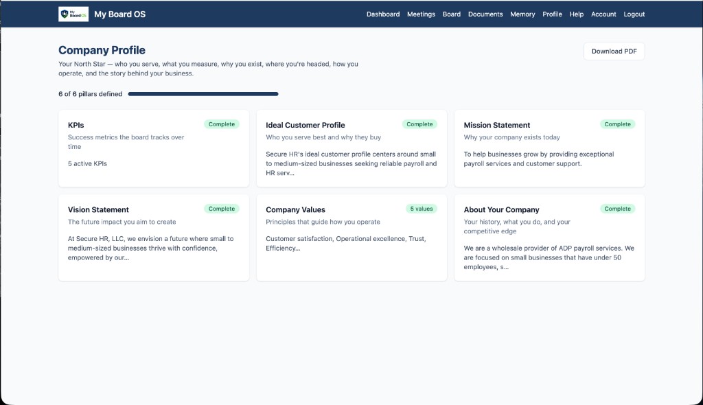 Company profile with mission, vision, values, ICP, and KPIs